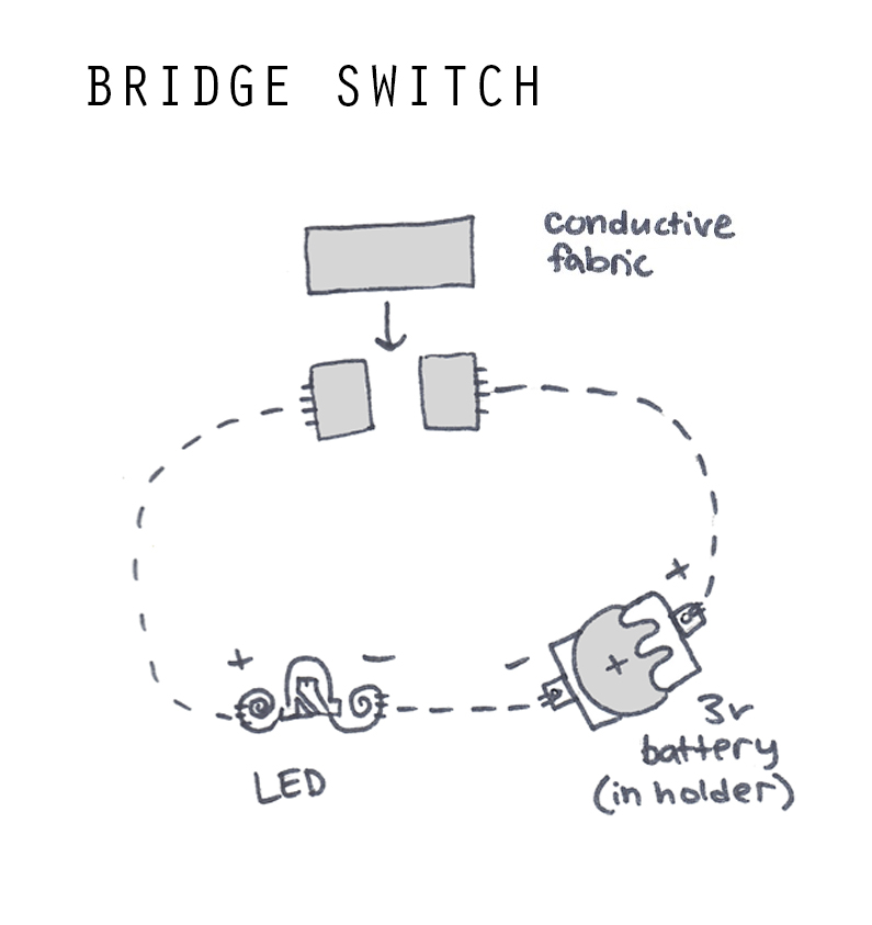 bridge switch diagram